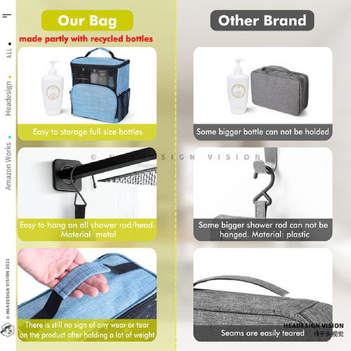 收納包產品拍攝 主圖設計 a 頁面設計 獅子頭視覺